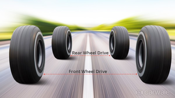 Importance of Tyre Rotation