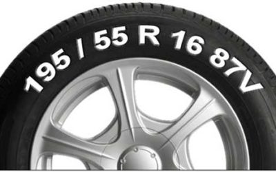 Understanding and Reading Tyre Sizes