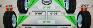 Wheel Alignment Measurements